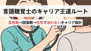 言語聴覚士のキャリア｜急性期→回復期→在宅（訪問）の最短ルート【LSVT LOUDの実例あり 